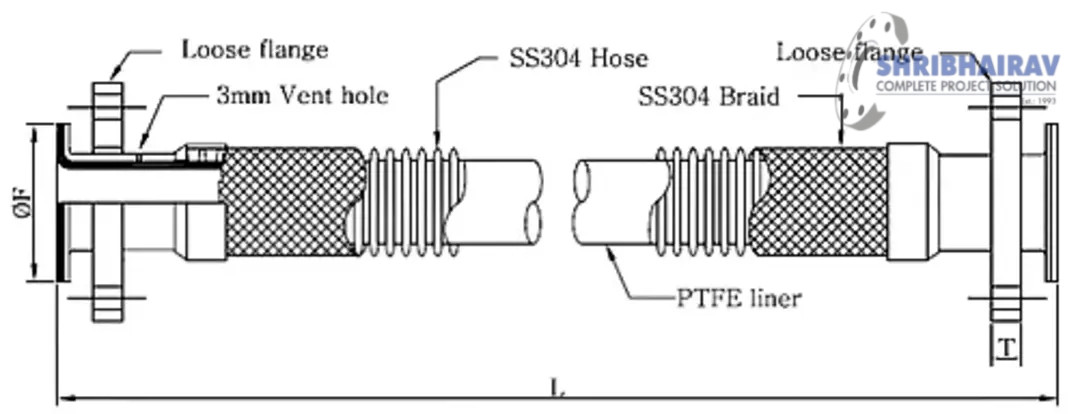 Hose Pipe Fittings