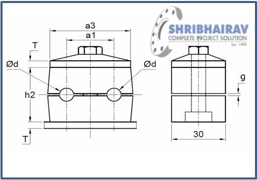 Twin Tube Pipe Clamps