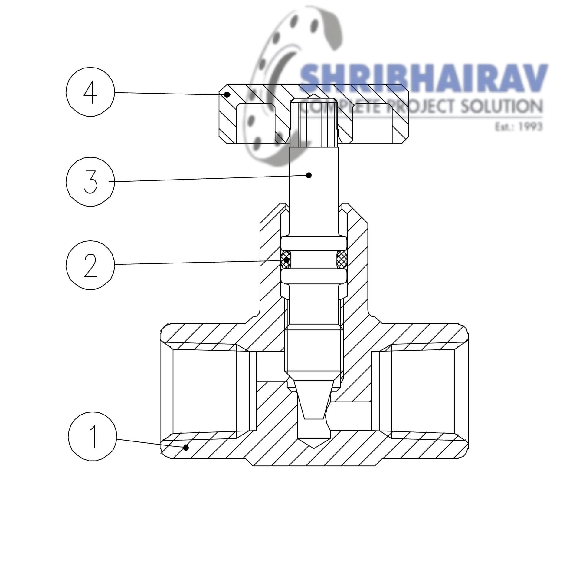 Needle Valves